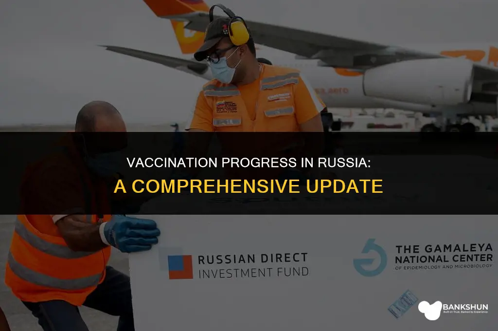 what percentage of russia has been vaccinated