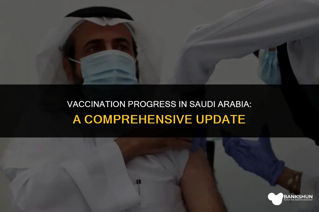 what percentage of saudi arabia is vaccinated