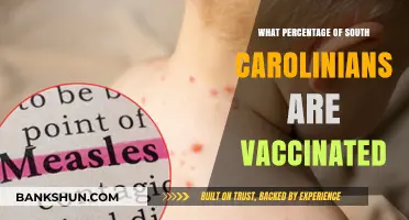 Vaccination Rates in South Carolina: A Comprehensive Overview