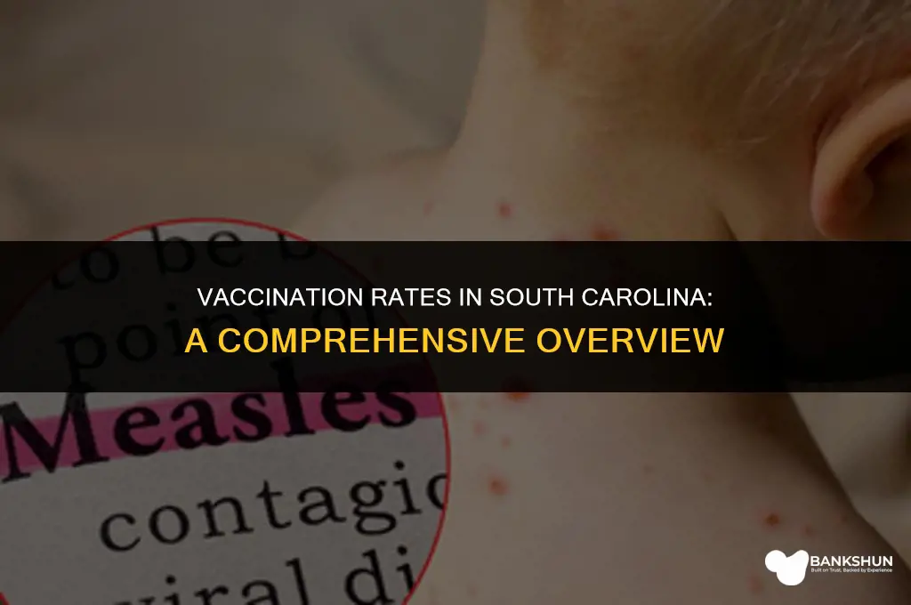 what percentage of south carolinians are vaccinated