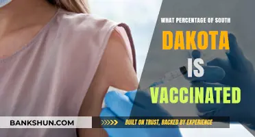 Vaccination Rates in South Dakota: A Comprehensive Overview
