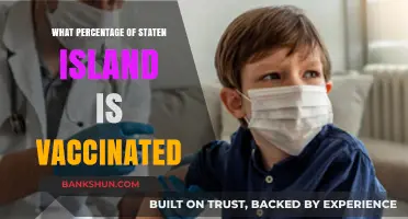 Vaccination Rates on Staten Island: A Comprehensive Update