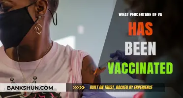 Virginia's Vaccination Progress: A Comprehensive Update