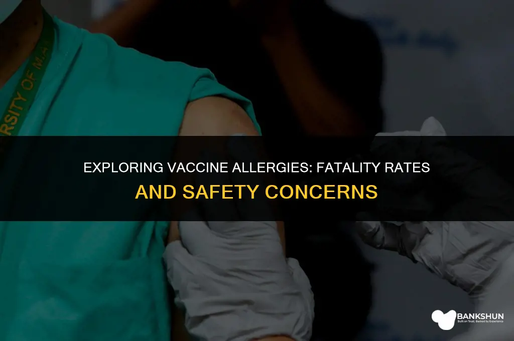 what percentage of vaccine allergies are fatal