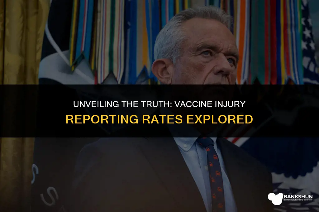 what percentage of vaccine injuries are reported