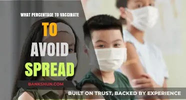 Threshold of Immunity: Vaccination Rates to Curb Disease Spread