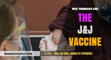 Where to Find the J&J Vaccine: A Pharmacy Guide