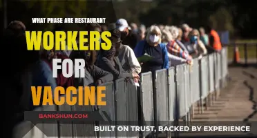 Vaccine Rollout: Where Do Restaurant Workers Stand in Line?