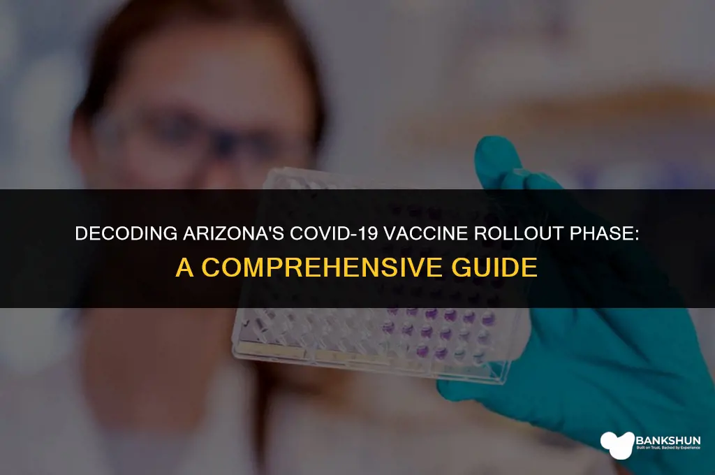 what phase is az in for vaccine