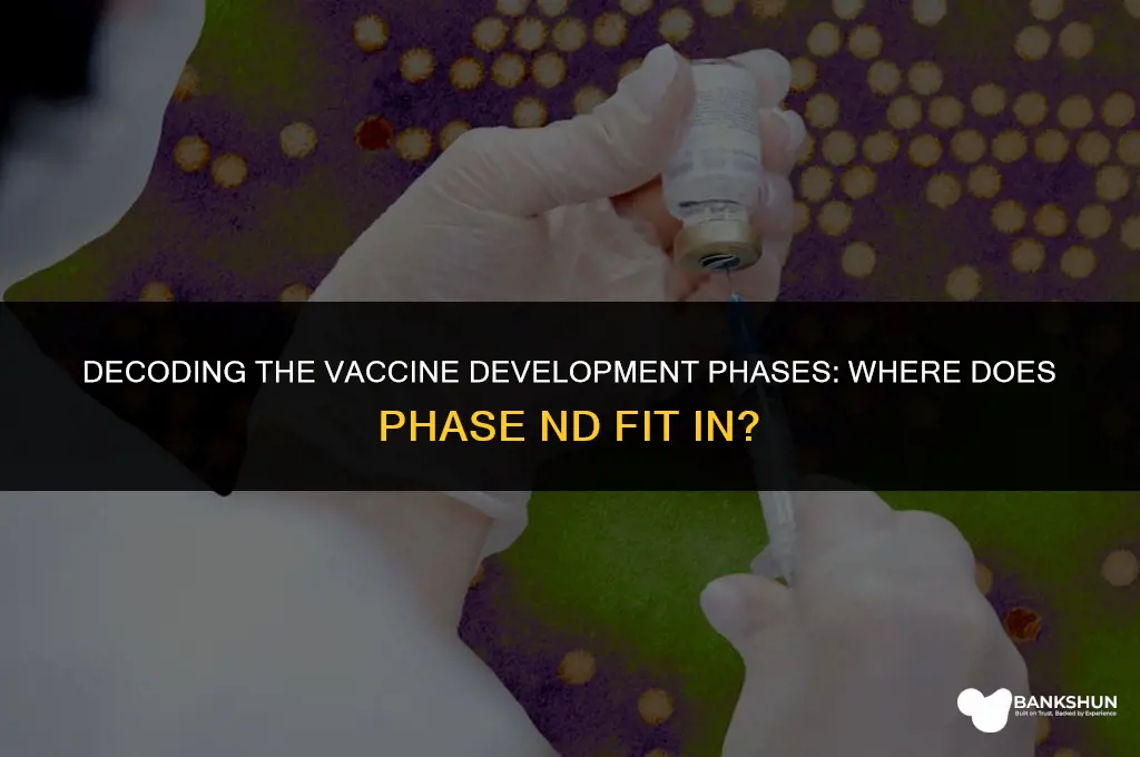 what phase is nd in for vaccines