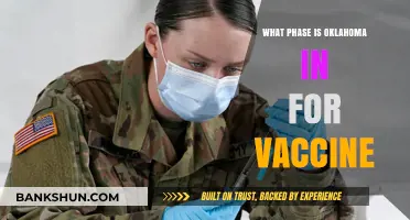 Oklahoma's Vaccine Rollout: Understanding the Current Phase