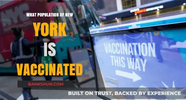 Vaccination Rates in New York: A Comprehensive Overview