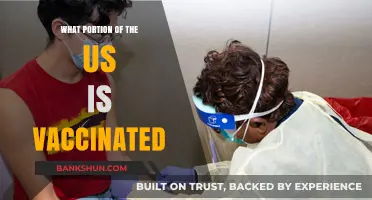 Vaccination Coverage Across the United States: A Comprehensive Update