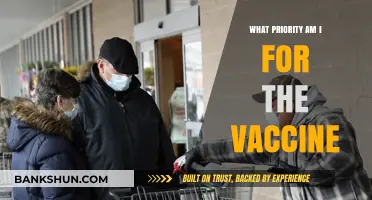 Understanding Your Place in the Vaccine Priority Line