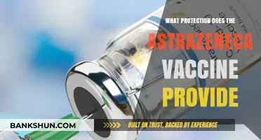 Unveiling the Shield: AstraZeneca Vaccine's Protective Measures Explained