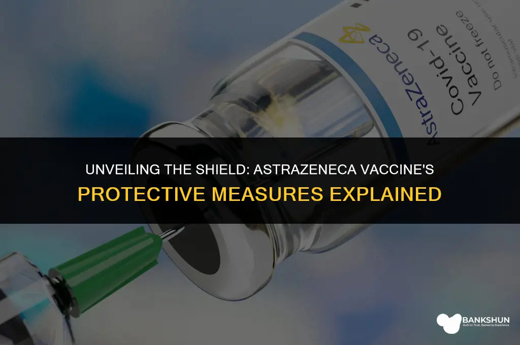 what protection does the astrazeneca vaccine provide