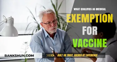 Understanding Medical Exemptions: A Guide to Vaccine Waivers