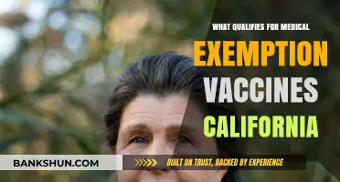 Understanding Medical Exemptions for Vaccines in California: A Guide