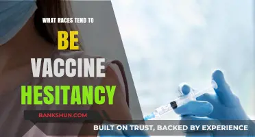 Exploring Vaccine Hesitancy Across Different Racial Groups