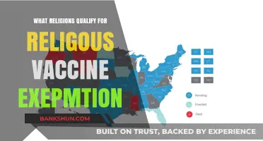 Faith and Immunity: Exploring Religious Vaccine Exemptions
