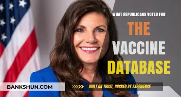 GOP Lawmakers Who Supported the Vaccine Database Initiative