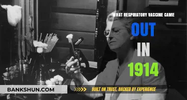 A Century-Old Shield: The Birth of the Pertussis Vaccine in 1914