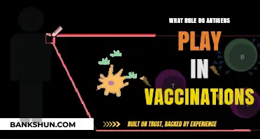 Unlocking Immunity: The Crucial Role of Antigens in Vaccinations