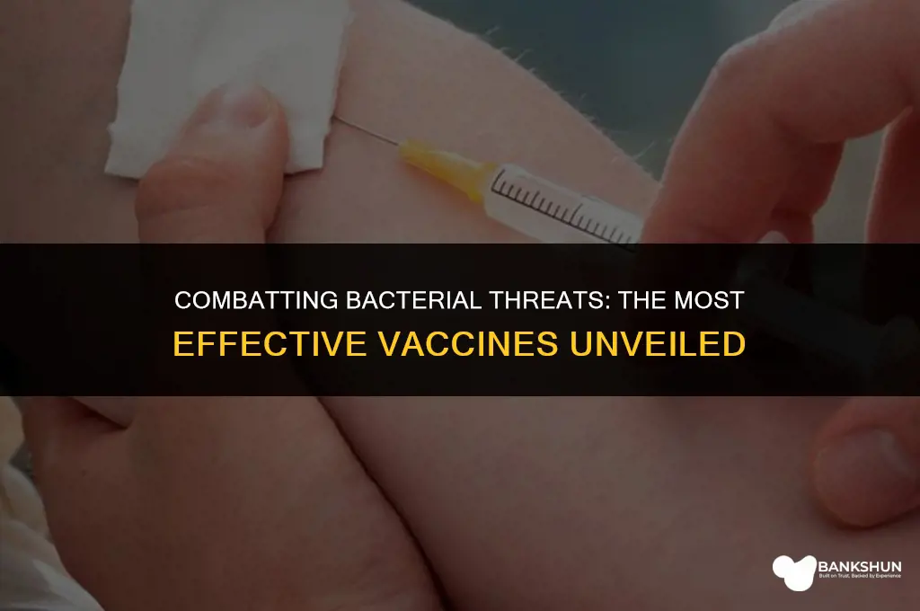 what sre rhe most effrctive bacterial vaccines