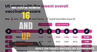 Expanding Immunity: States Vaccinating Teens and Young Adults