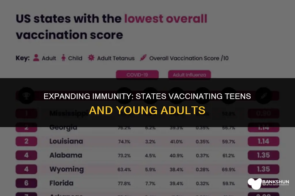 what states are vaccinating 16 and up
