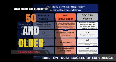 Expanding Immunity: States Vaccinating Adults 50 and Older