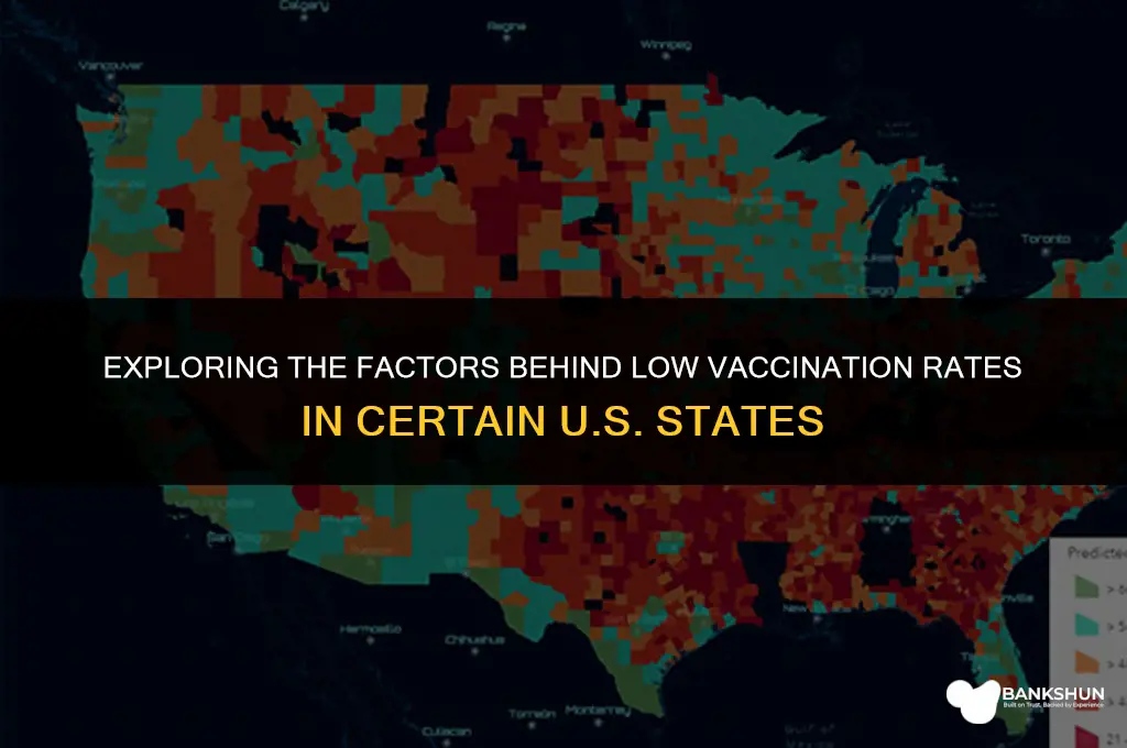 what states have a low vaccination rate