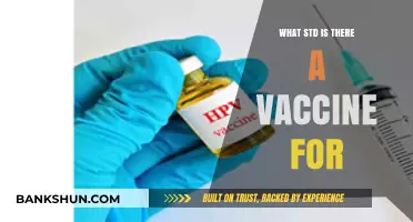 Protecting Against STDs: The Power of Vaccination