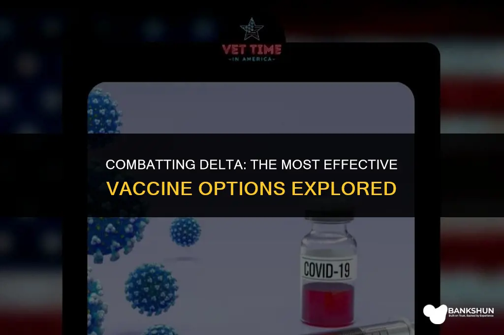 what the best vaccine for delta variant