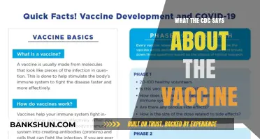 CDC's Latest Insights on Vaccine Safety and Efficacy