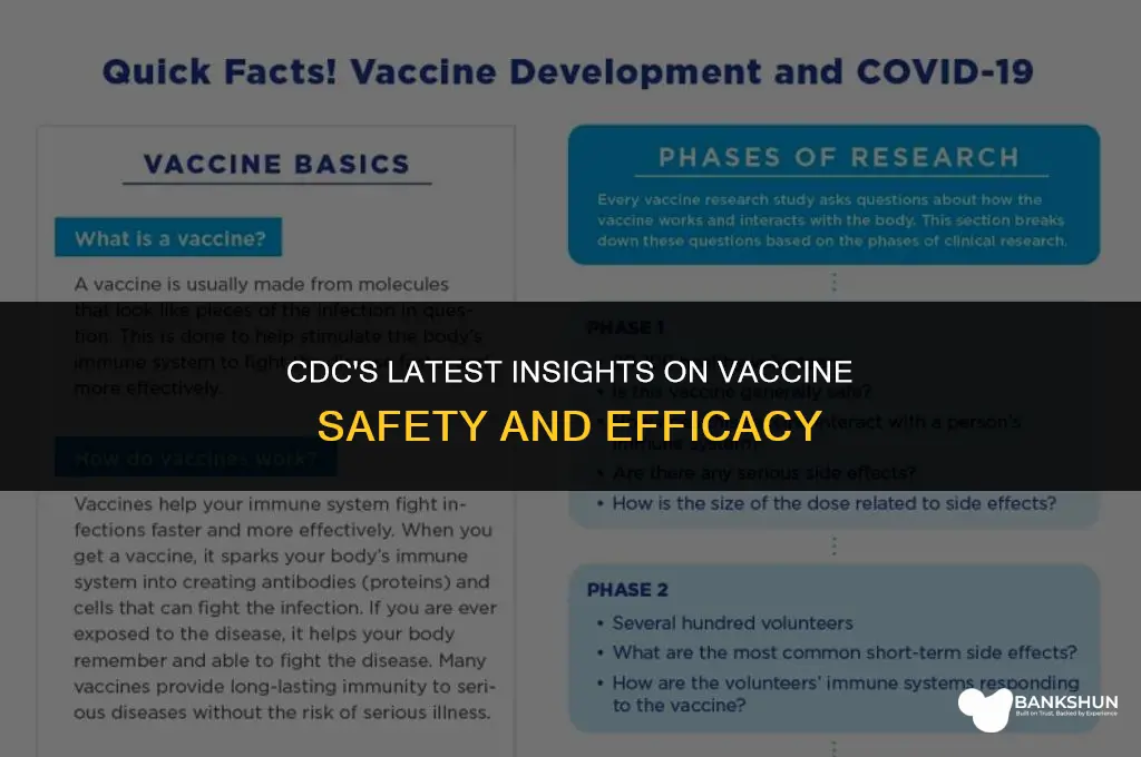 what the cdc says about the vaccine
