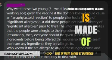 Decoding the Ingredients: What's Inside the Coronavirus Vaccine?