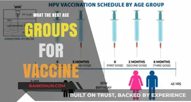 Vaccine Rollout: Which Age Groups Are Next in Line?