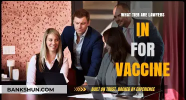 Legal Professionals' Role in Vaccine Distribution: A Tiered Analysis