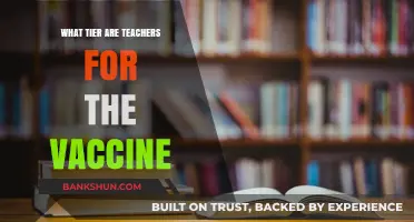 Vaccine Priority: Where Do Teachers Stand in the Rollout?