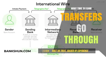 When Do Bank Transfers Go Through?
