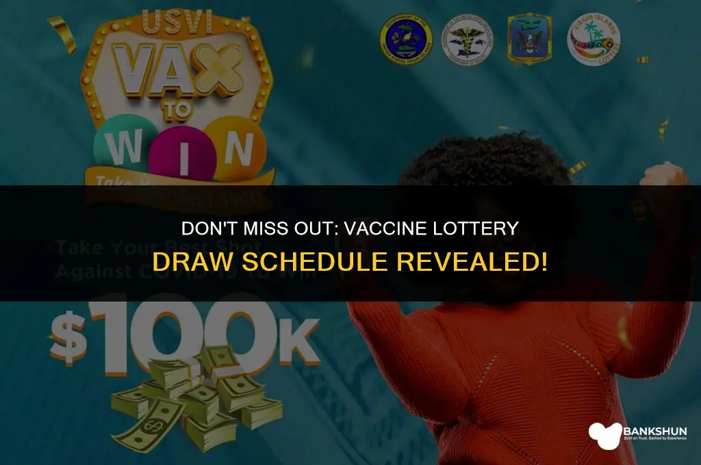 what time is the vaccine million drawing