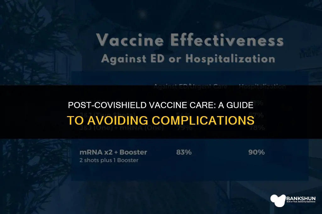what to avoid after taking covishield vaccine