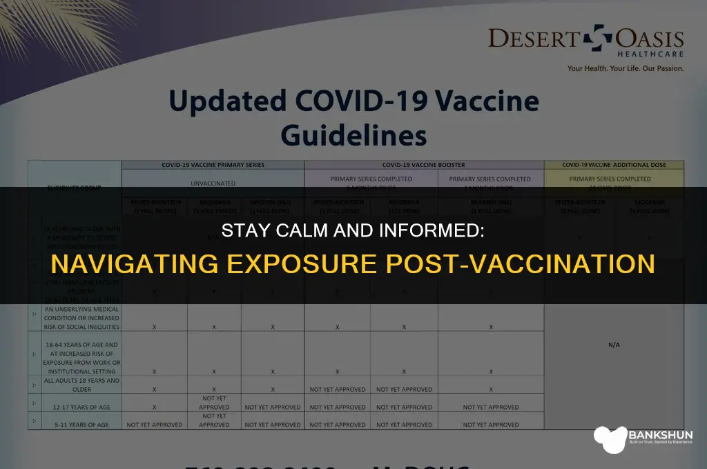 what to do if exposed and vaccinated
