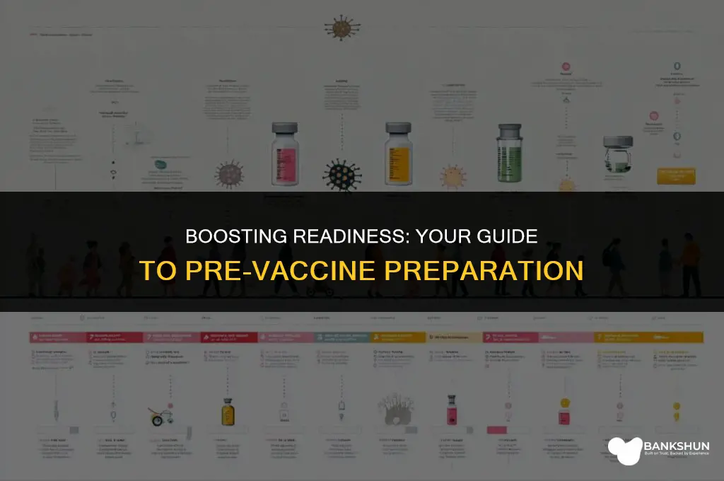 what to do to prepare for vaccine