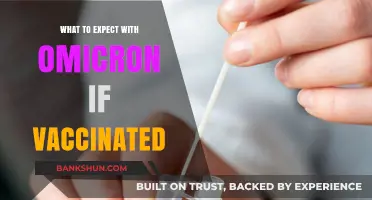 Omicron Expectations: A Vaccinated Perspective