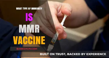 Understanding MMR Vaccine: The Key to Herd Immunity