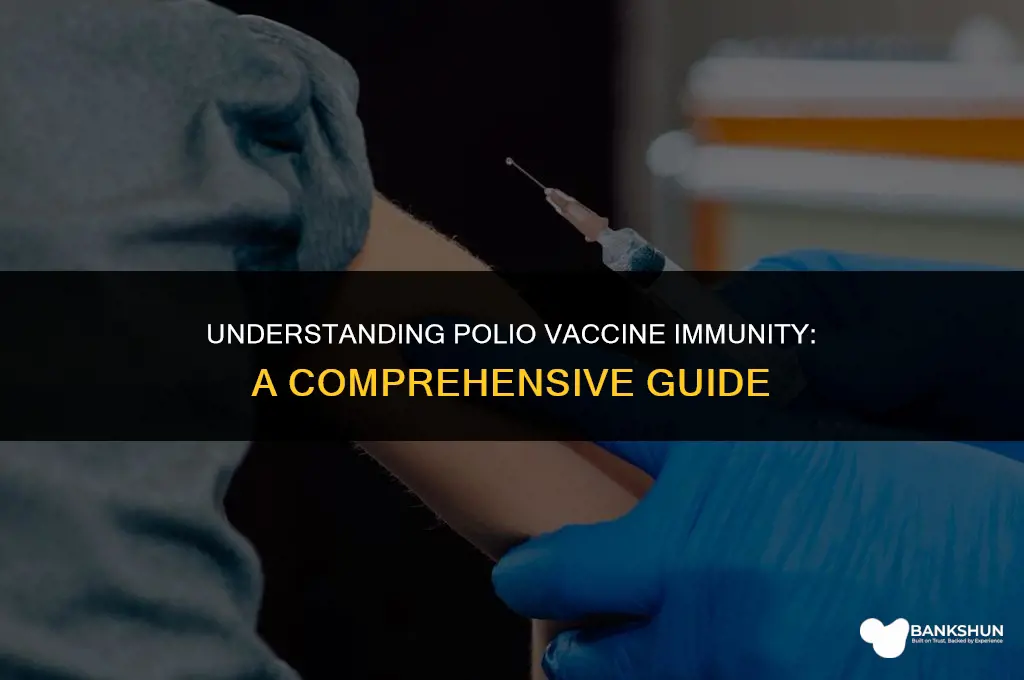 what type of immunity is polio vaccine