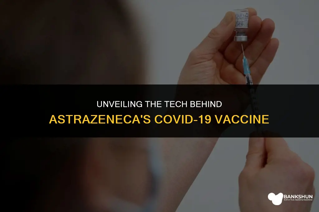 what type of technology is astrazeneca vaccine