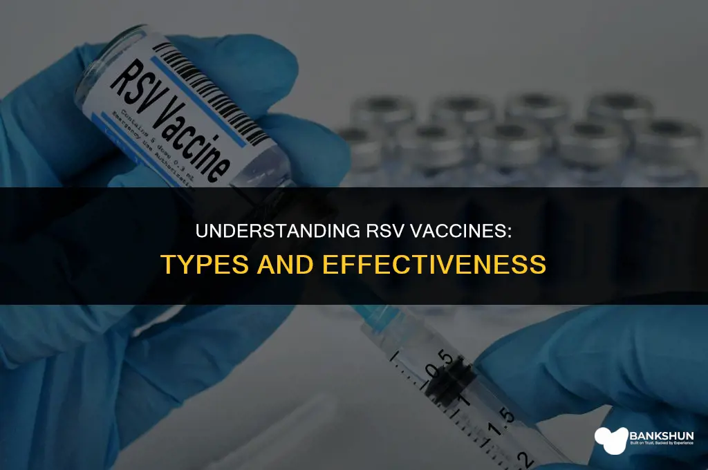 what type of vaccine are the rsv